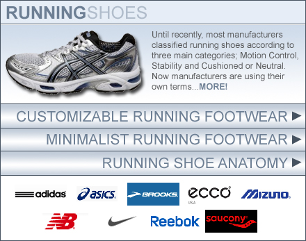 Running Shoe Anatomy